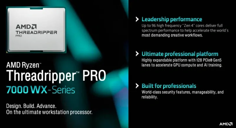 Amd Threadripper Desktop AMD Launches Threadripper 7000 Series for High-End Desktops