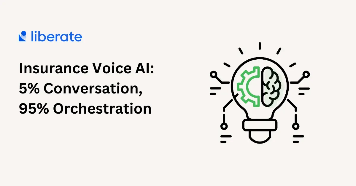 6752b25d93c31e9e734c08eb_Insurance Voice AI_ 5 Orchestration.webp