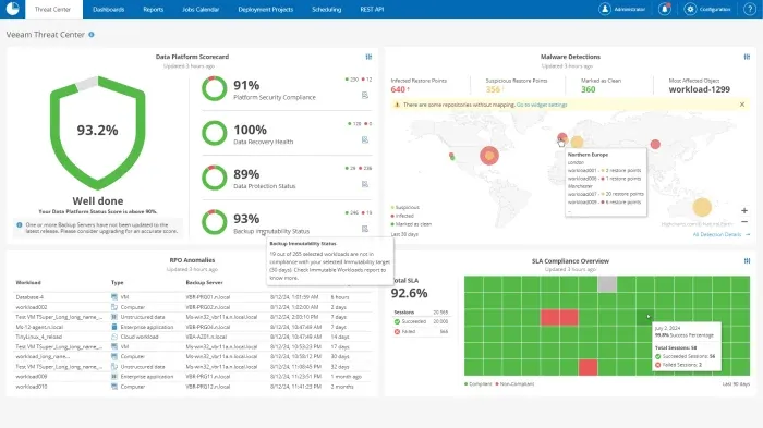 ThreatCenter-2024-2-1-1-700x394.webp